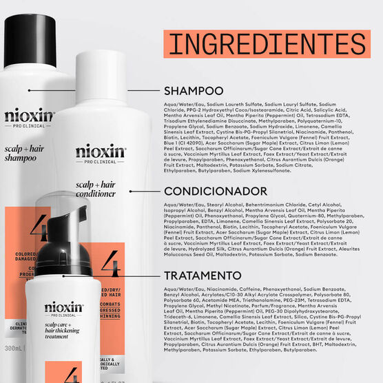 Kit Sistema 4 Espessamento para Cabelos Coloridos e Danificados Nioxin